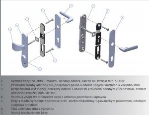 Sicherheitsbeschlag ROSTEX BK RX 4-50 EXCLUSIVE 3 Kl. (CHROM-EDELSTAHL)