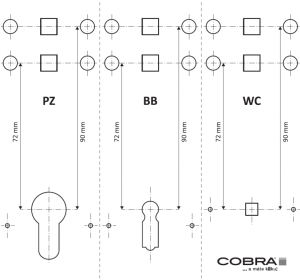 Türbeschläge COBRA WOLFSBURG (K - geschmiedet)