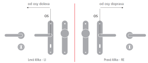 Türbeschlag MP Eliptica-HR 3098Q (T - Titan)