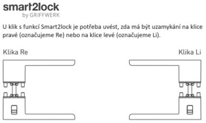 Türbeschläge MP Avus Piatta S - R - S2L (kaschmirgrau)