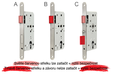 Richter Smart Handle SET H.02/ EN.304.SZ.PA.KO.P