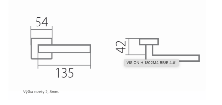 Türbeschlag TWIN VISION HR C 1892 FL (CM) - Kunststoff