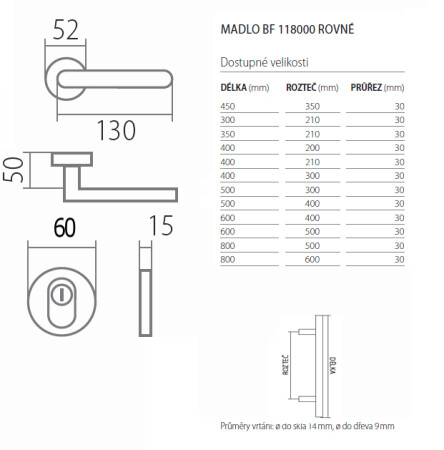 Sicherheitsbeschläge TWIN BLOCK FL DEF HR (E) - flache Rosette